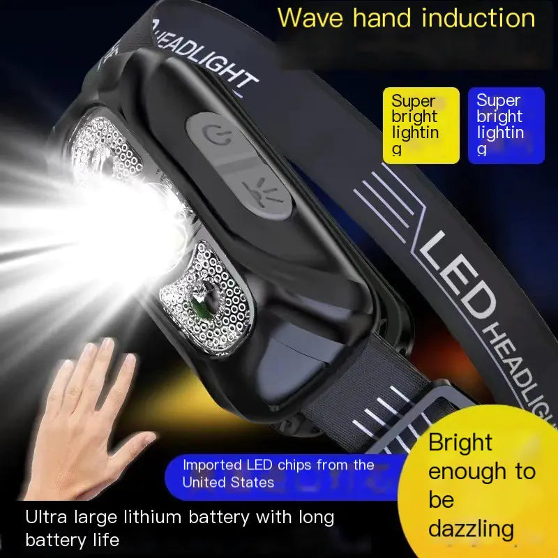 Rechargeable LED Headlamp with Motion Sensor - Hands-Free Outdoor Lighting