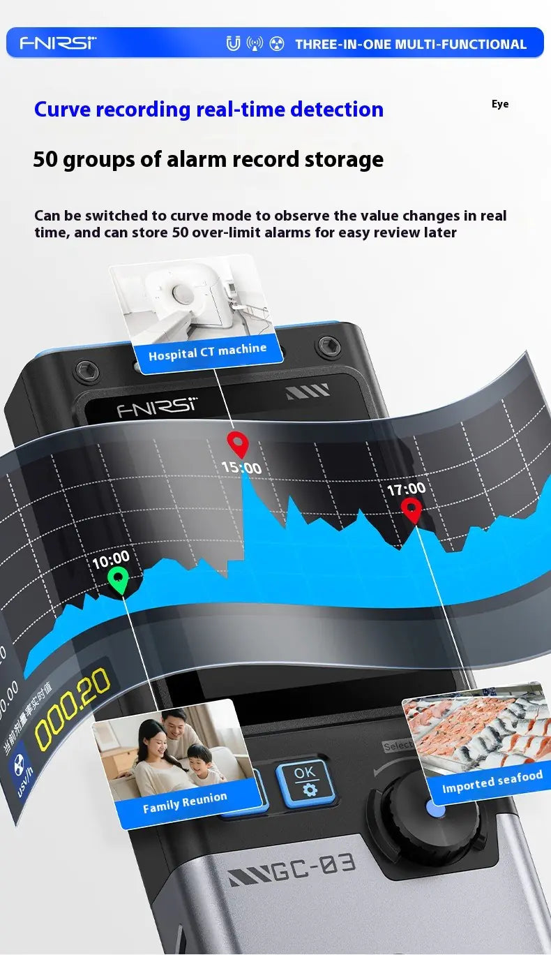 Nuclear Radiation Detector Geiger Tube - Electromagnetic Detector with 2.4" Color Screen & Dose Alarm