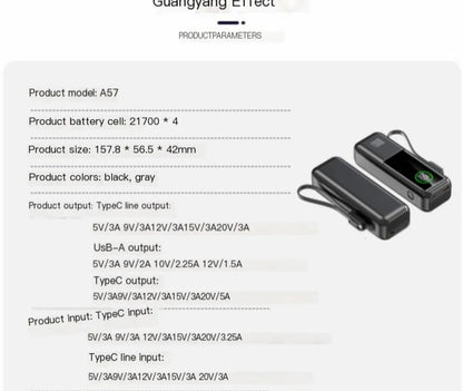 High-Capacity Fast Charging Power Bank (Model A57)