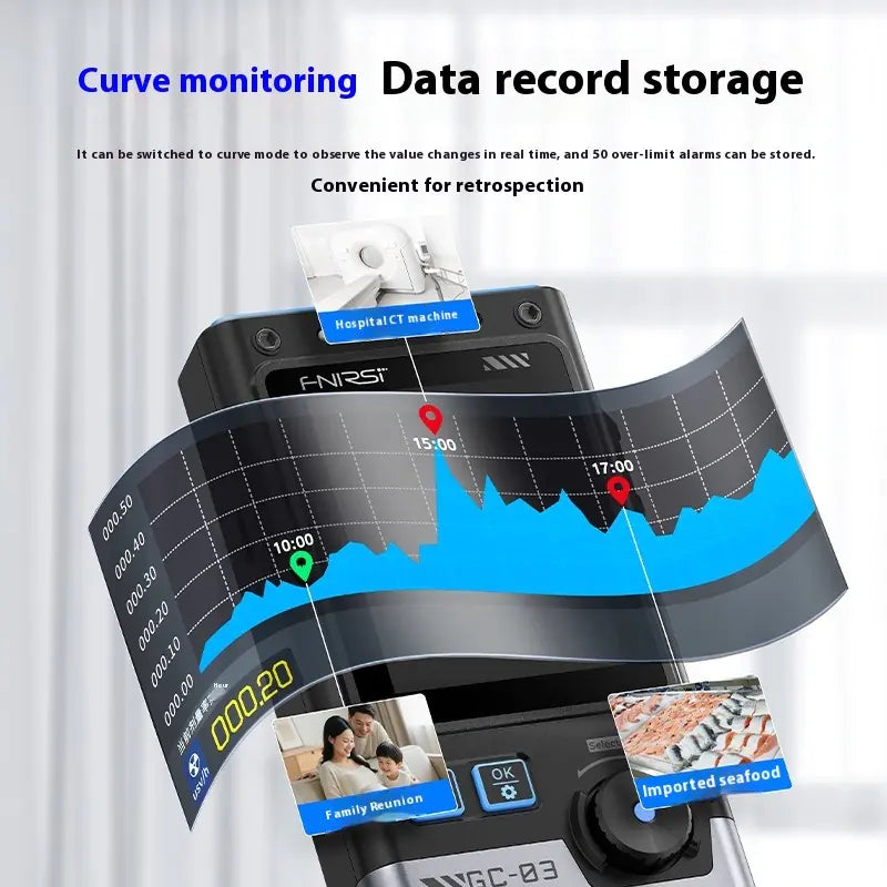 Nuclear Radiation Detector Geiger Tube - Electromagnetic Detector with 2.4" Color Screen & Dose Alarm