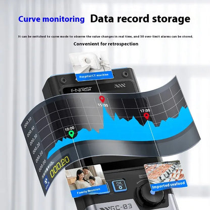Nuclear Radiation Detector Geiger Tube - Electromagnetic Detector with 2.4" Color Screen & Dose Alarm