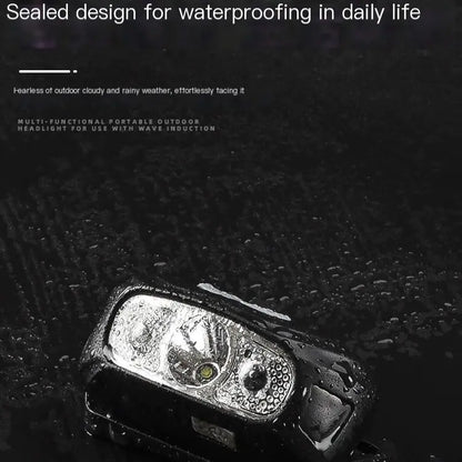 Rechargeable LED Headlamp with Motion Sensor - Hands-Free Outdoor Lighting