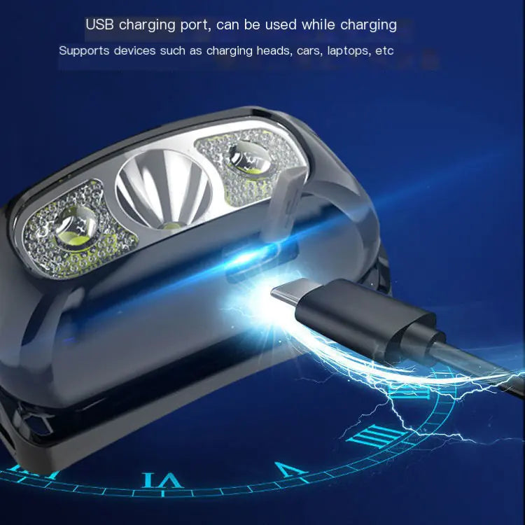 Rechargeable LED Headlamp with Motion Sensor - Hands-Free Outdoor Lighting