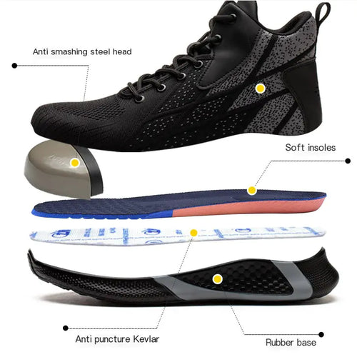Steel Toe Safety Work Boots - Men's Winter Protective Footwear