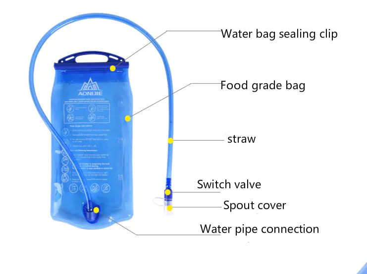 Hydration Bladder, Water Bag, Sports Water Bottle