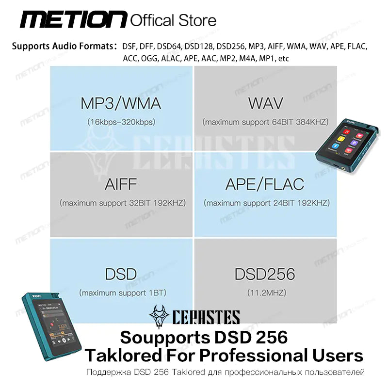 HiFi Lossless MP3 Player with Bluetooth 5.0 - 2.8" Screen, 16GB Storage, 14-Hour Battery | Portable Walkman