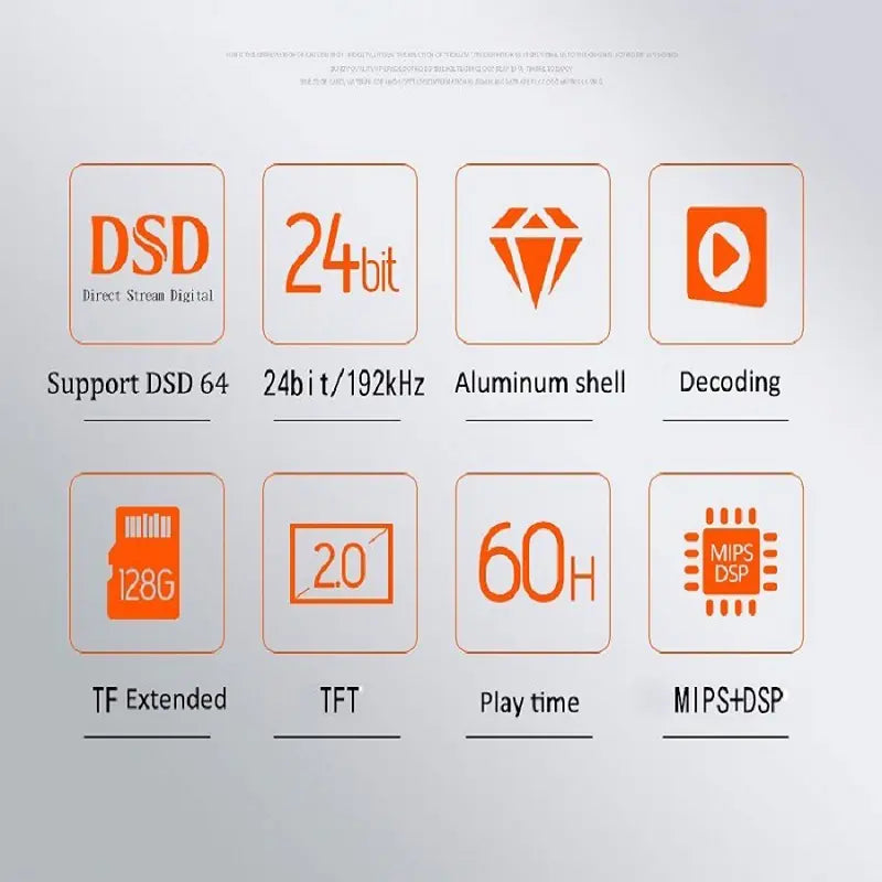 Professional HiFi Lossless MP3 Music Player - Mini Digital Audio Player with DSD, FLAC, ALAC Support