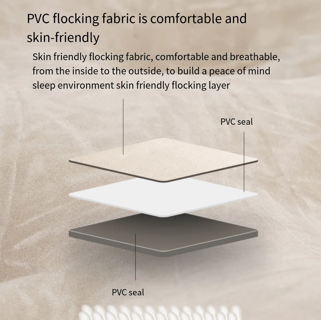 Self-Inflatable Camping Mattress - 190x160x25cm Double with Pillow | Home & Outdoor Use