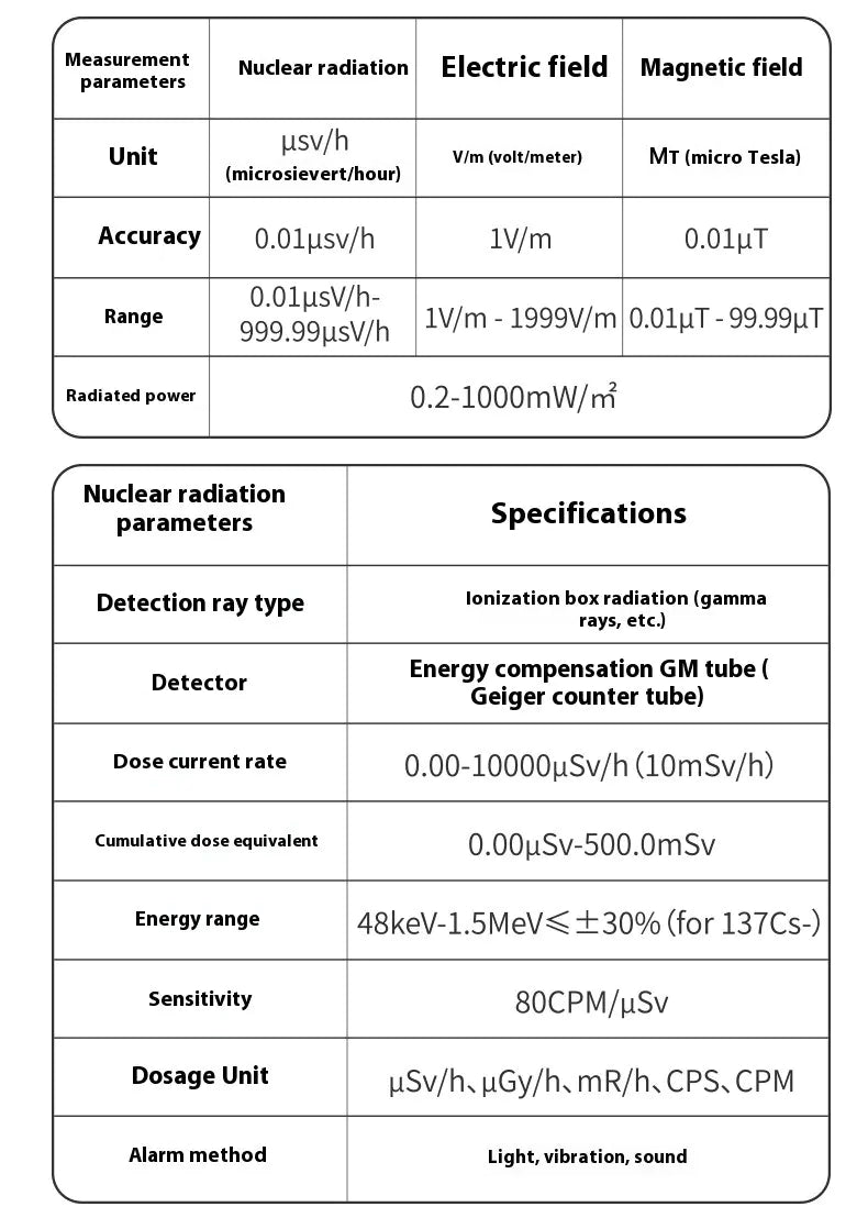 Nuclear Radiation Detector Geiger Tube - Electromagnetic Detector with 2.4" Color Screen & Dose Alarm