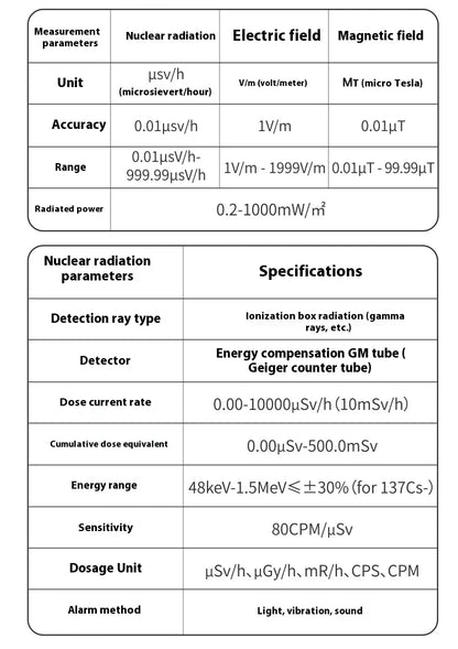 Nuclear Radiation Detector Geiger Tube - Electromagnetic Detector with 2.4" Color Screen & Dose Alarm