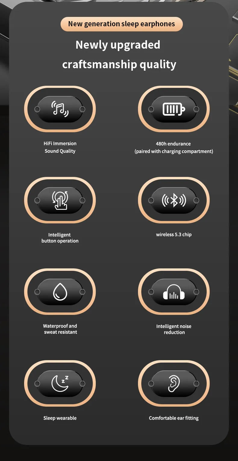 Post-Ear Bluetooth Headphones - Wireless Earphone with Voice Control & 4-8 Hour Battery | 3 Colors