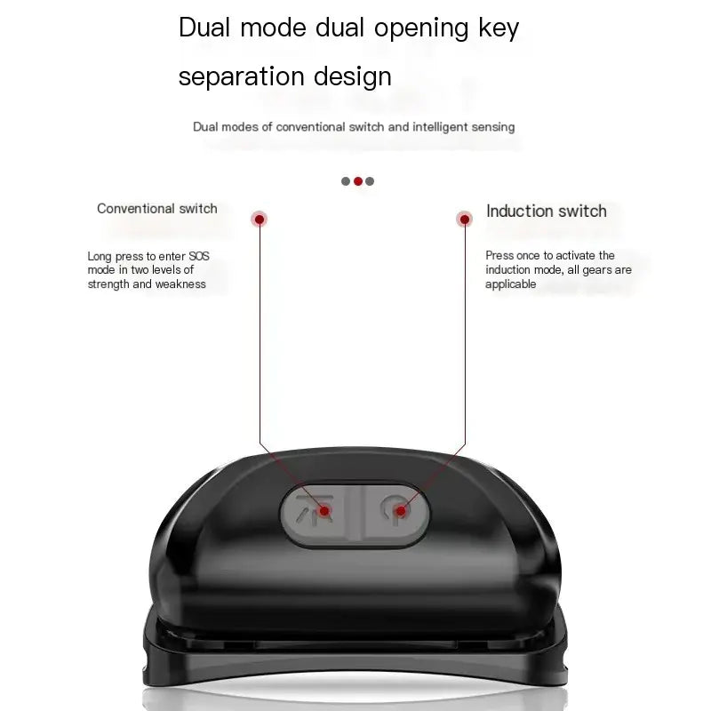 Rechargeable LED Headlamp with Motion Sensor - Hands-Free Outdoor Lighting