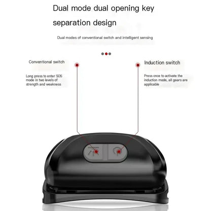 Rechargeable LED Headlamp with Motion Sensor - Hands-Free Outdoor Lighting