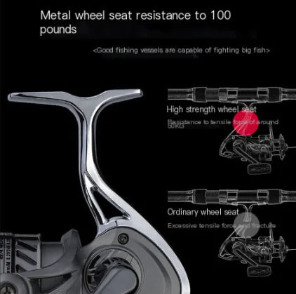 All-Metal Fishing Reel - Professional Spinning Reel for Sea Fishing & Casting