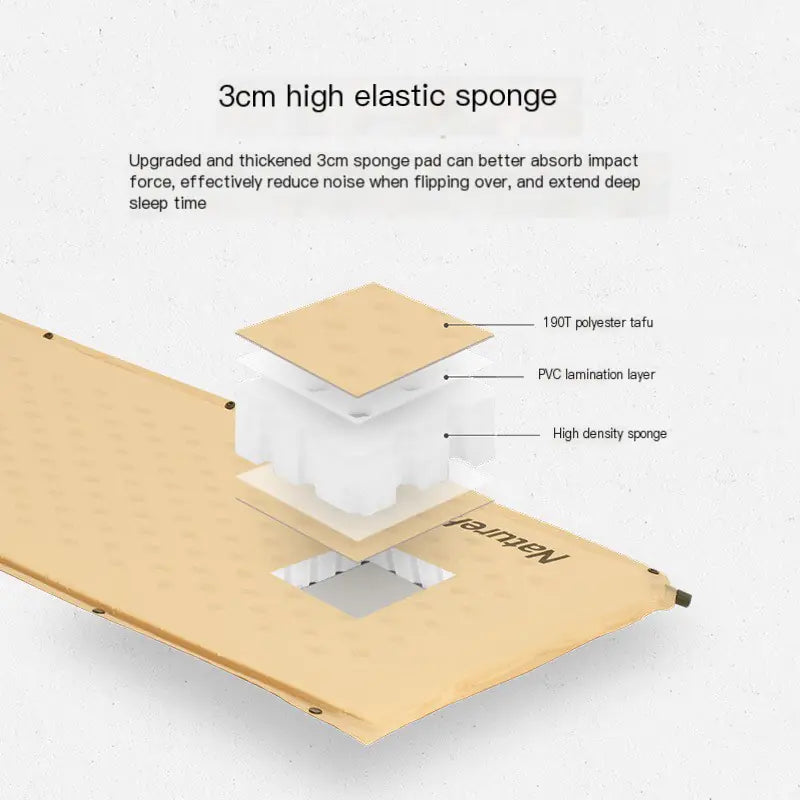 Naturehike D01 Extended Inflatable Sleeping Pad with Pillow - Camping Mat