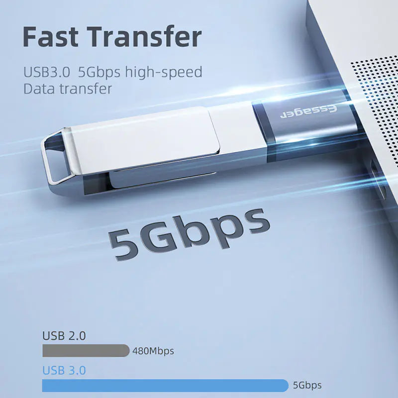 USB 3.0 Type-C OTG Adapter - Multi-Device Connectivity